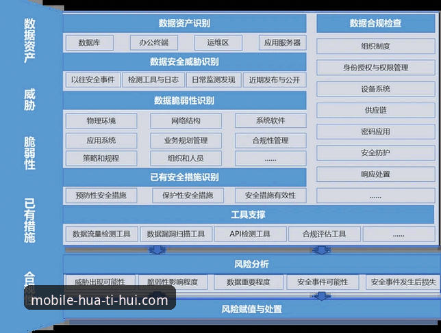 华体会体育手机版可靠性评估实用指南：从数据验证到安全体验